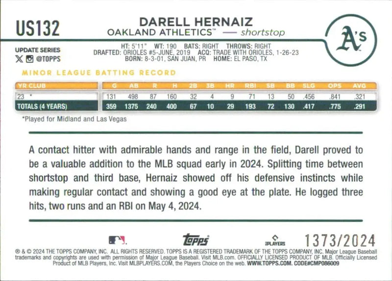 Darell Hernaiz Rookie 2024 Topps Update Gold /2024 #US132 Oakland Athletics Card - Baseball Card Single