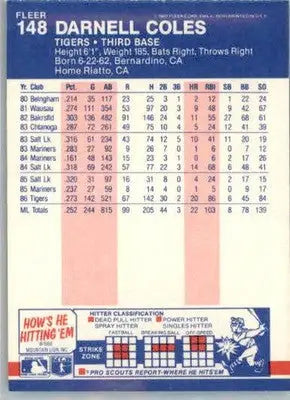 Darnell Coles - 1987 Fleer - #148 - AUTO Baseball - Baseball Card Single