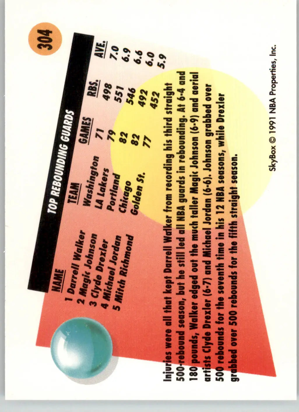 Darrell Walker - 1991-92 SkyBox - #304 - Basketball - Basketball Card Single
