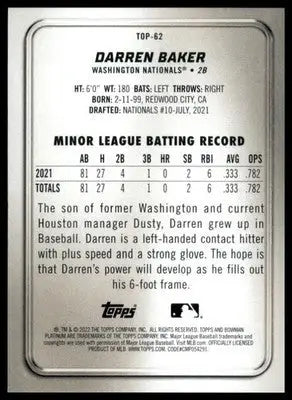 Darren Baker 2022 Bowman Platinum Top Prospects #TOP-62 Washington Nationals - Baseball Card Single