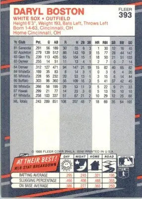 Daryl Boston - 1988 Fleer - #393 - Baseball - Baseball Card Single