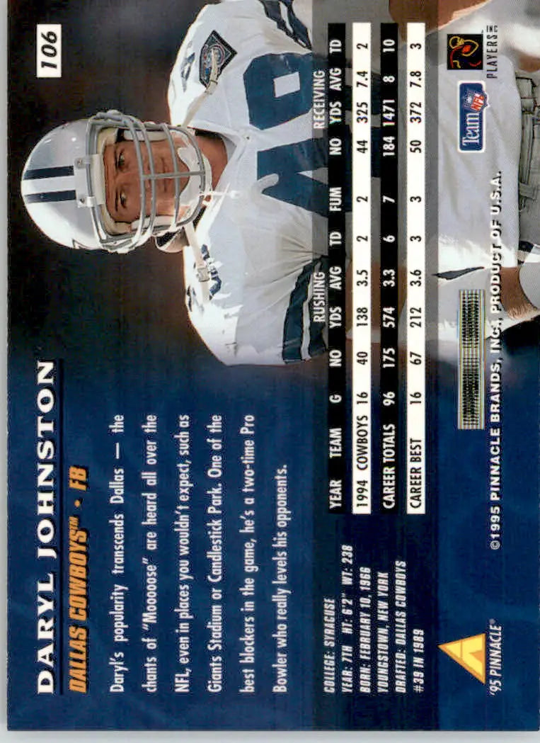 Daryl Johnston - 1995 Pinnacle - #106 - Football - Football Card Single
