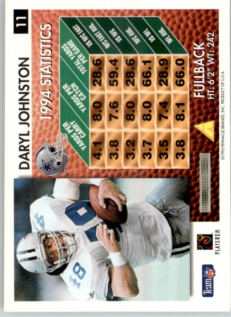 Daryl Johnston - 1995 Summit - #11 - Football - Football Card Single