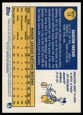 Daulton Varsho 2019 Topps Heritage Minor League #13 Jackson Generals - Baseball Card Single
