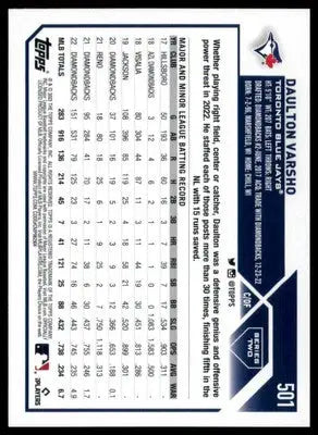 Daulton Varsho 2023 Topps #501 Toronto Blue Jays - Baseball Card Single