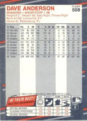 Dave Anderson - 1988 Fleer - #508 - Baseball - Baseball Card Single