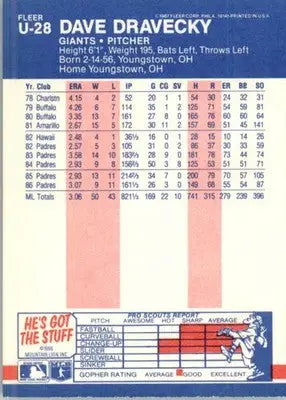 Dave Dravecky - 1987 Fleer Update - #U-28 - Baseball - Baseball Card Single