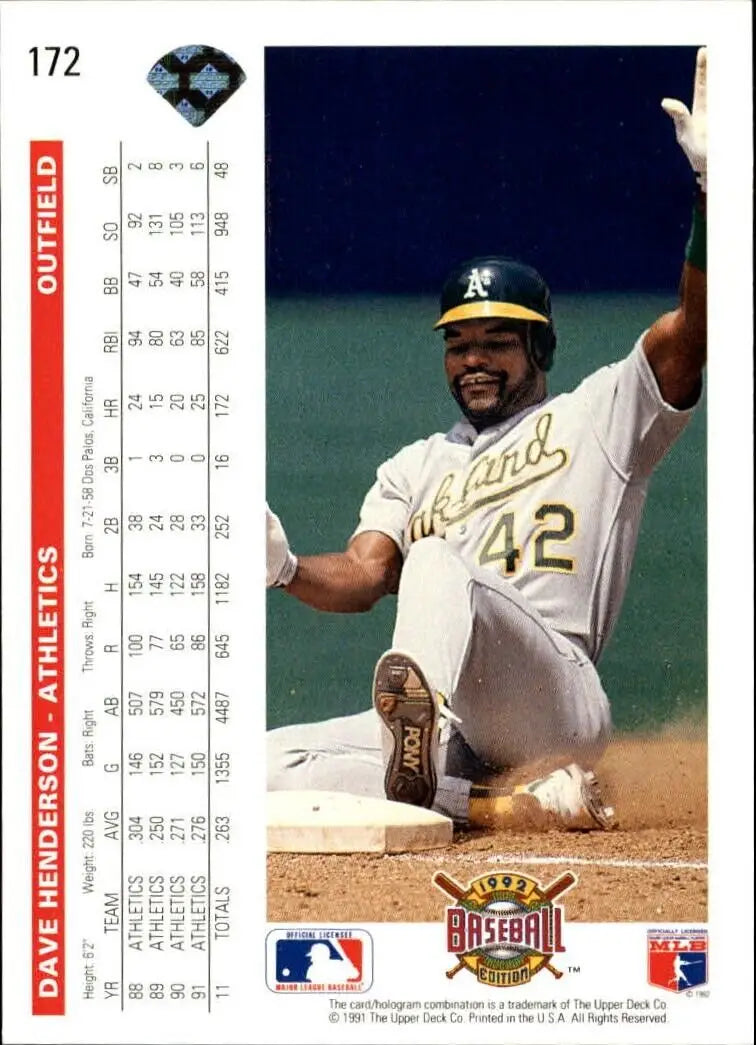 Dave Henderson 1992 Upper Deck MLB #172 Baseball Card Oakland Athletics