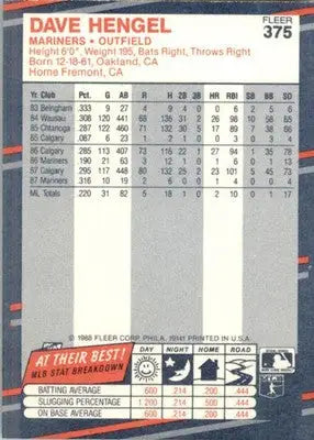 Dave Hengel - 1988 Fleer - #375 - RC Baseball - Baseball Card Single