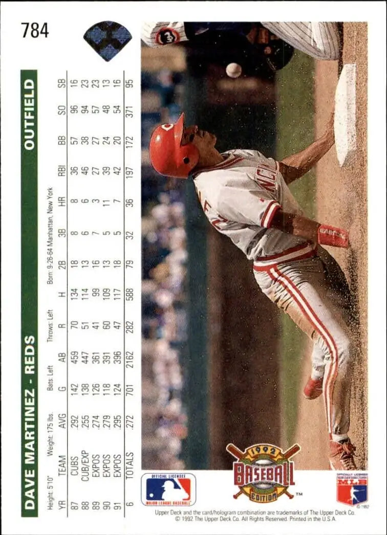Dave Martinez 1992 Upper Deck MLB #784 Baseball Card Cincinnati Reds - Baseball Card Single
