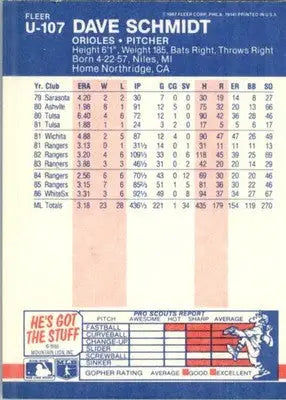 Dave Schmidt - 1987 Fleer Update - #U-107 - Baseball - Baseball Card Single