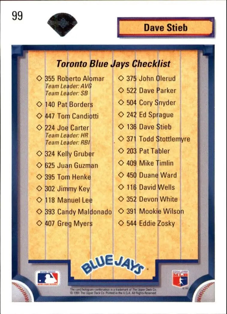 Dave Stieb 1992 Upper Deck MLB #99 Team Checklist Card Toronto Blue Jays - Baseball Card Single