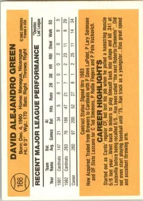 David Green - 1983 Donruss - #166 - RC Baseball - Baseball Card Single