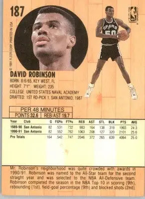 David Robinson - 1991-92 Fleer - #187 - Basketball - Basketball Card Single
