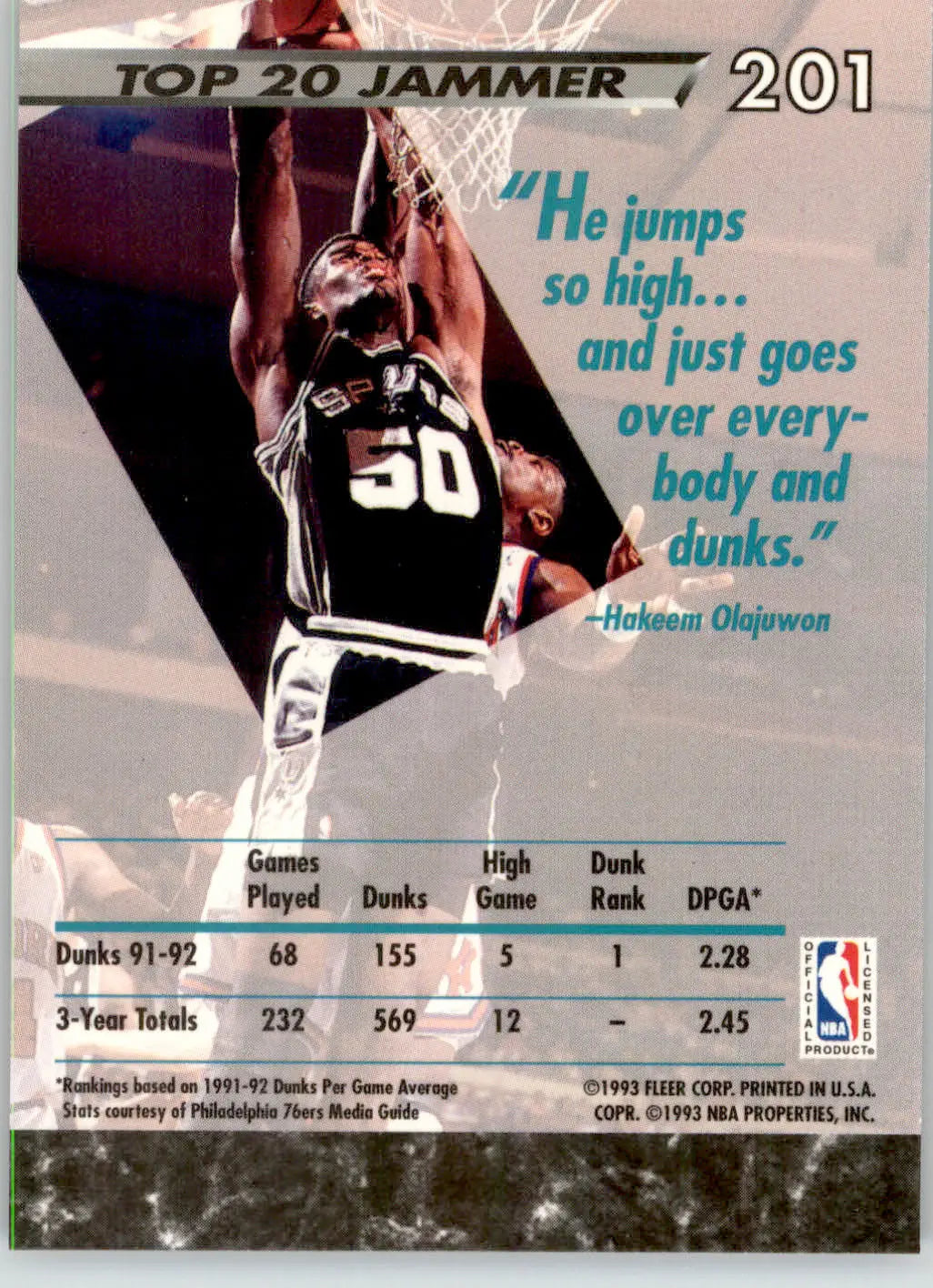 David Robinson - 1992-93 Ultra - #201 - Basketball - Basketball Card Single