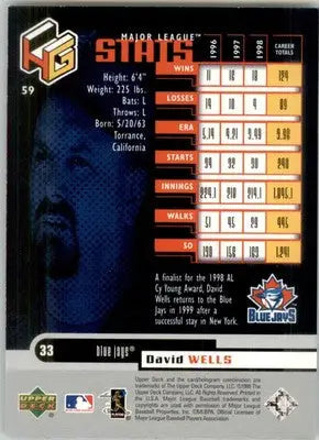 David Wells - 1999 Upper Deck HoloGrFX - #59 - Baseball - Baseball Card Single