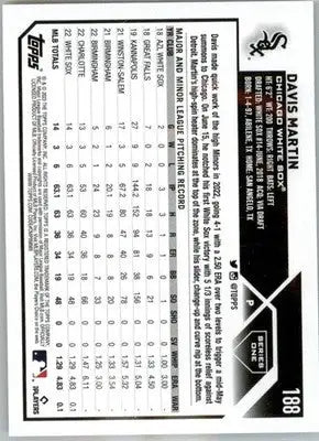 Davis Martin - 2023 Topps - #188 - RC Baseball - Baseball Card Single