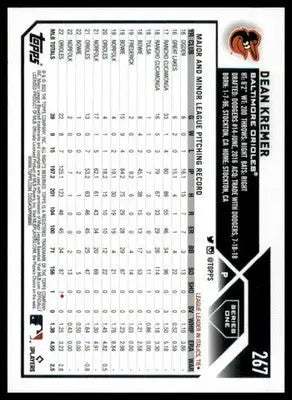 Dean Kremer 2023 Topps #267 Baltimore Orioles - Baseball Card Single