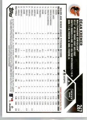 Dean Kremer - 2023 Topps - #267 - Baseball - Baseball Card Single