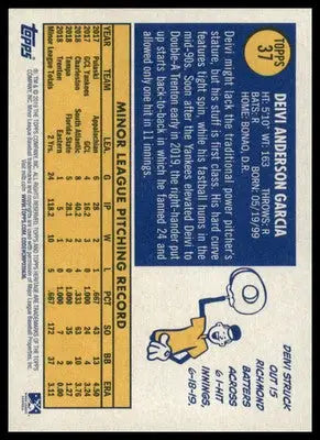 Deivi Garcia 2019 Topps Heritage Minor League #37 Trenton Thunder - Baseball Card Single