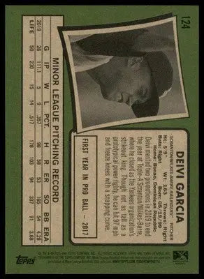 Deivi Garcia 2020 Topps Heritage Minor League #124 - Baseball Card Single