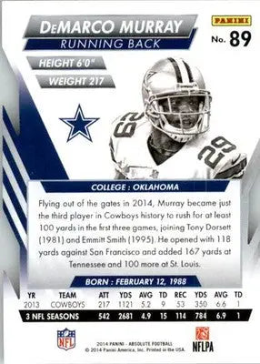 DeMarco Murray - 2014 Panini Absolute - #89 - Retail Football - Football Card Single