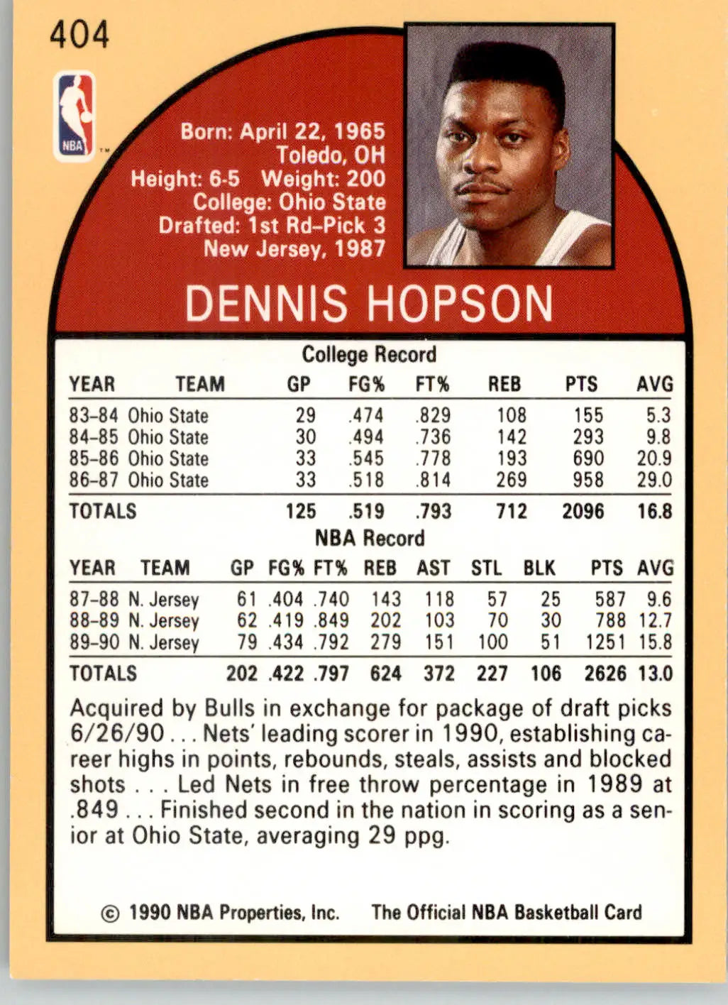 Dennis Hopson - 1990-91 Hoops - #404 - Basketball - Basketball Card Single
