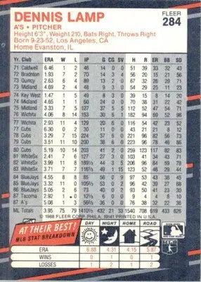Dennis Lamp - 1988 Fleer - #284 - Baseball - Baseball Card Single