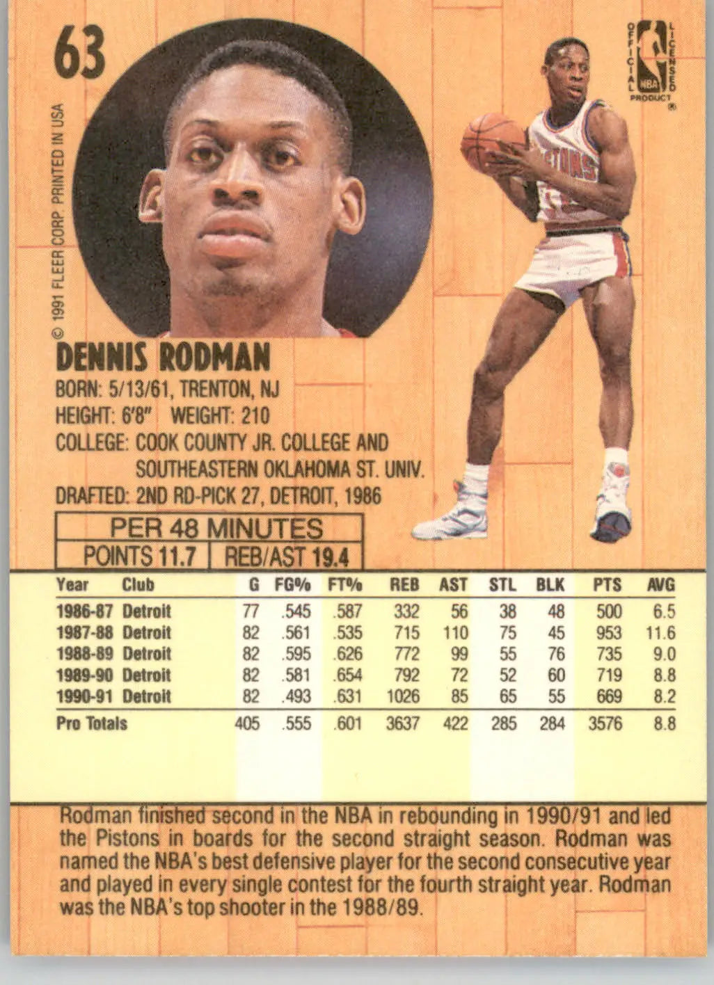 Dennis Rodman - 1991-92 Fleer - #63 - Basketball - Basketball Card Single