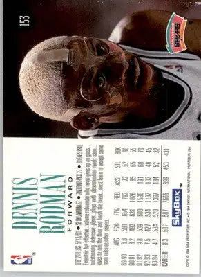 Dennis Rodman - 1994-95 SkyBox Premium - #153 - Basketball - Basketball Card Single