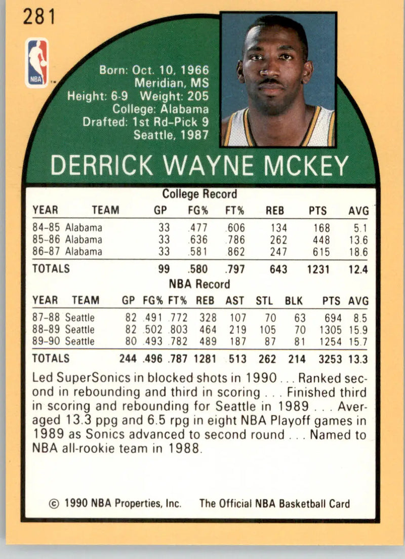 Derrick McKey - 1990-91 Hoops - #281 - Basketball - Basketball Card Single