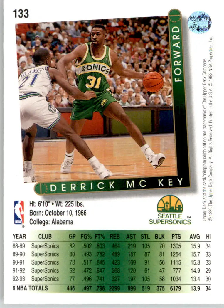 Derrick McKey - 1993-94 Upper Deck - #133 - Basketball - Basketball Card Single