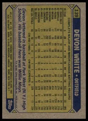 Devon White Rookie 1987 Topps #139 California Angels - Baseball Card Single