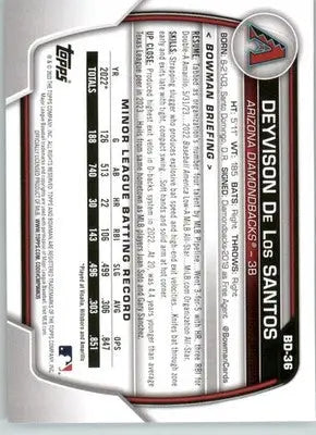 Deyvison De Los Santos - 2023 Bowman Draft - #BD-36 - Baseball - Baseball Card Single