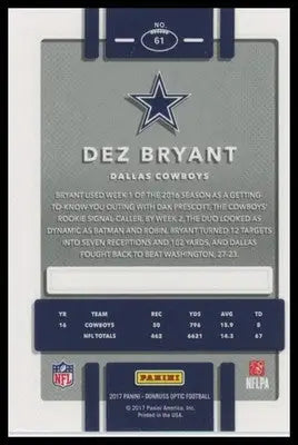 Dez Bryant 2017 Donruss Optic #61 Dallas Cowboys