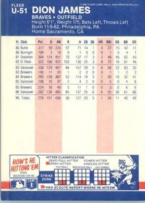 Dion James - 1987 Fleer Update - #U-51 - Baseball - Baseball Card Single