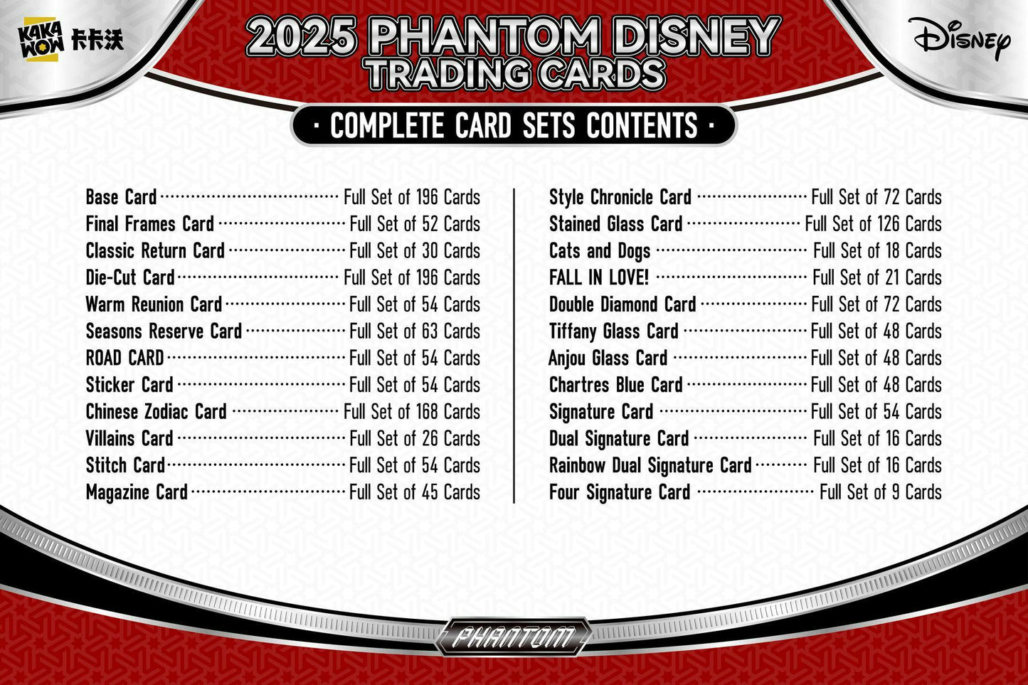 Disney Phantom Hobby Box (Kakawow 2025) | Columbia Sports Cards