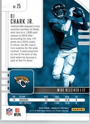 DJ Chark Jr. - 2020 Panini Absolute - #25 - Retail Football - Football Card Single