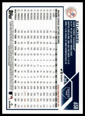 DJ LeMahieu 2023 Topps #658 New York Yankees - Baseball Card Single