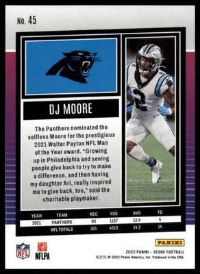 DJ Moore 2022 Score #45 Carolina Panthers