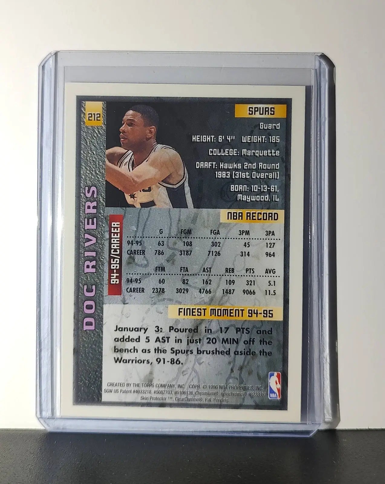Doc Rivers 1995-96 Topps Finest NBA #212 Card San Antonio Spurs