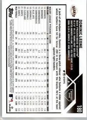 Dominic Leone - 2023 Topps - #180 - Baseball - Baseball Card Single