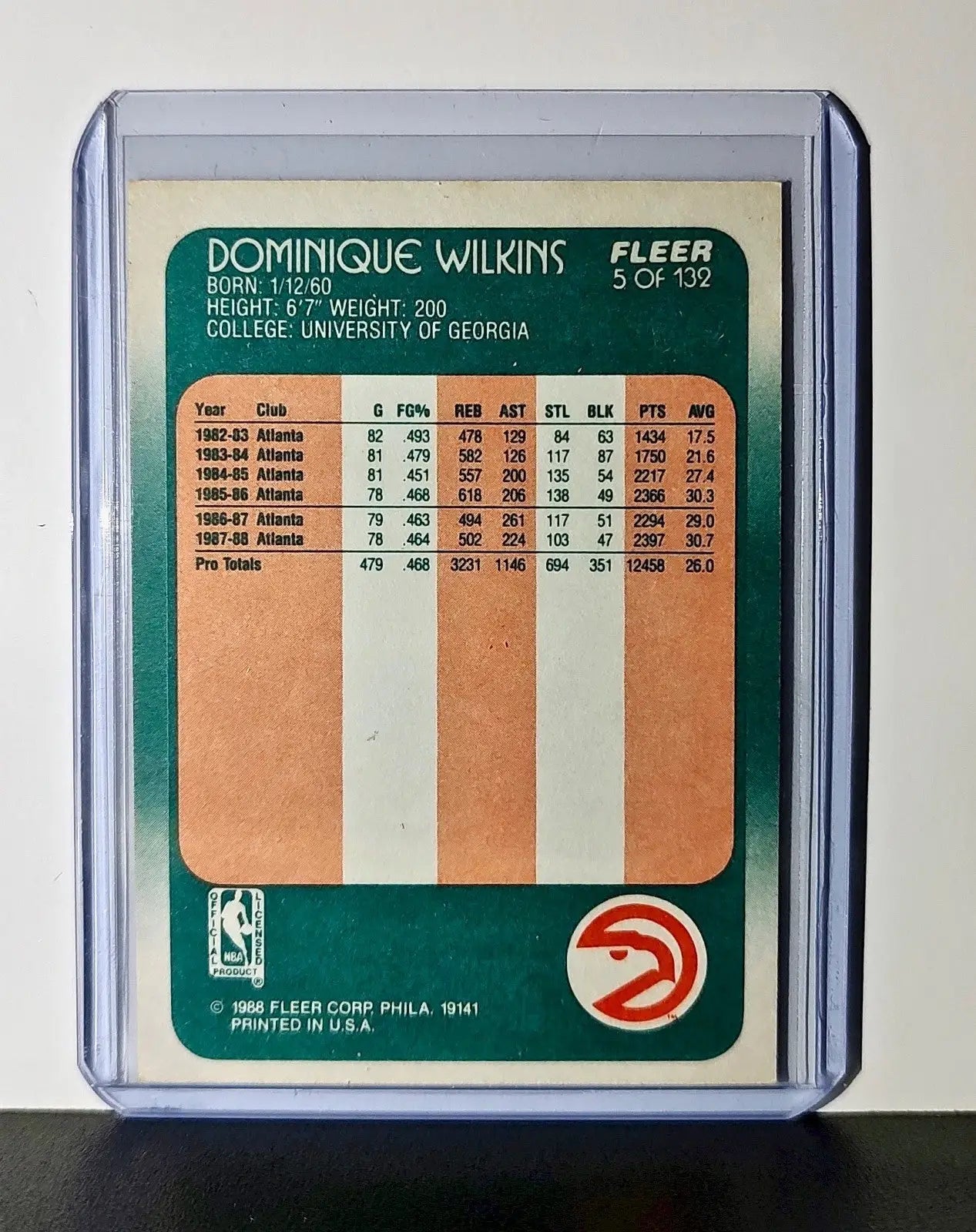 Dominique Wilkins 1988 Fleer NBA #5 Card Atlanta Hawks - Basketball Card Single