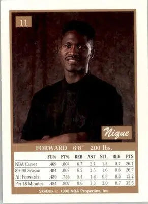 Dominique Wilkins - 1990-91 SkyBox - #11 - Basketball - Basketball Card Single