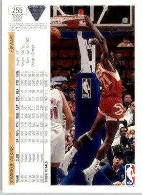 Dominique Wilkins - 1991-92 Upper Deck - #255 - Basketball - Basketball Card Single