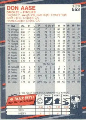 Don Aase - 1988 Fleer - #553 - Baseball - Baseball Card Single