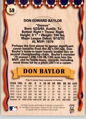 Don Baylor - 1993 Ted Williams - #59 - Baseball - Baseball Card Single
