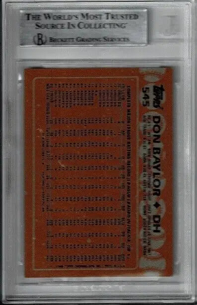 Graded Don Baylor Twins 1988 Topps AUTO #545 signed baseball card displayed for sale