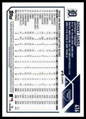 Donny Sands Rookie 2023 Topps #416 Detroit Tigers - Baseball Card Single