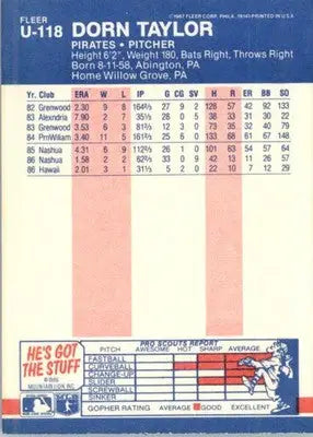Dorn Taylor - 1987 Fleer Update - #U-118 - Baseball - Baseball Card Single